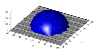 Liquid Drop Spreading on a Chemically Patterned Surface